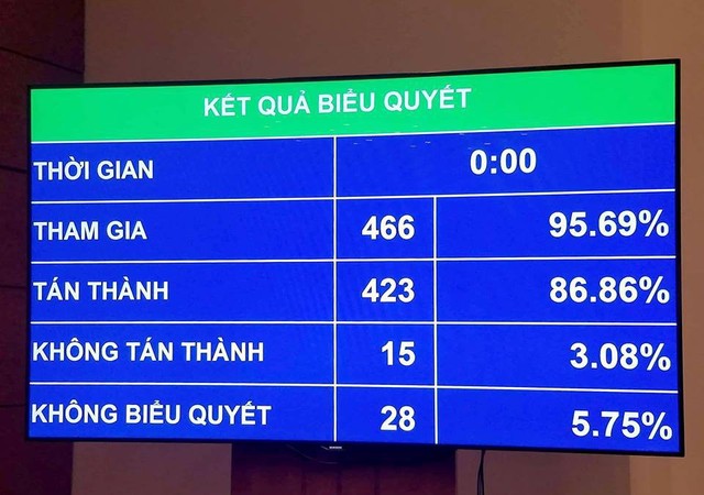 Những hành vi bị nghiêm cấm trong Luật An ninh mạng có hiệu lực từ 1/1/2019