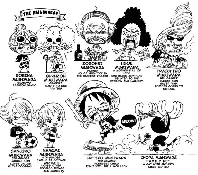 One Piece: Theo tác giả Oda thì Franky sẽ làm bố, Robin sẽ làm mẹ còn Luffy sẽ là con trai đấy