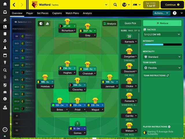  Nhưng thường chỉ có những ông già mới đam mê được Top Eleven, Football Manager hay Siêu Sao Sân Cỏ 