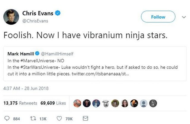  Câu trả lời của Chris Evans 