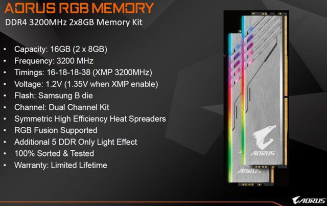Gigabyte chính thức giới thiệu bộ RAM Aorus RGB đẹp ngất ngây cho game thủ - Ảnh 3.