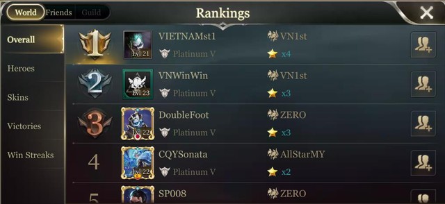  Top 1 và 2 rank server Asia là của game thủ Việt. 