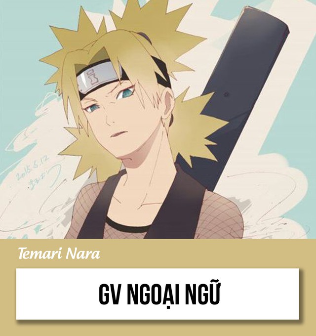 Khi các nhân vật trong Naruto bỏ làm ninja rủ nhau đi dậy học thì môn gì phù hợp với họ? - Ảnh 4.