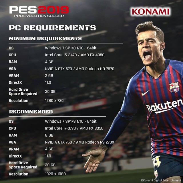 PES 2019 công bố cấu hình dễ thở, PC tầm trung vẫn chiến tốt - Ảnh 1.