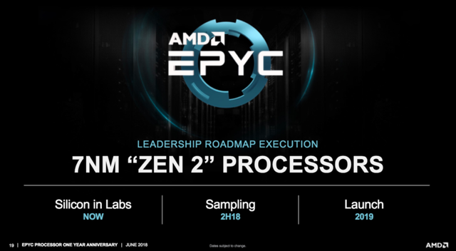 CPU Zen 2 của AMD sẽ có tới 64 nhân, siêu cấp vô địch? - Ảnh 3.