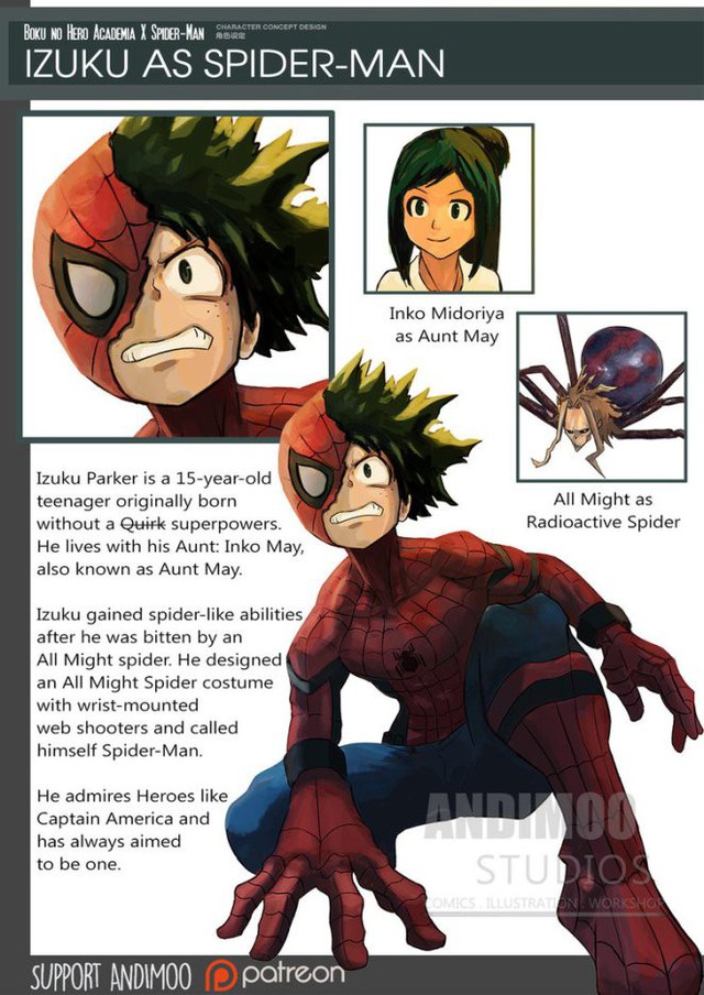  Izuku trở thành một Spider- Man hoàn hảo. 