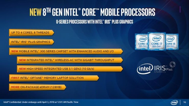 Intel sắp ra mắt loạt PC siêu nhỏ mà siêu mạnh chiến game ngon lành
