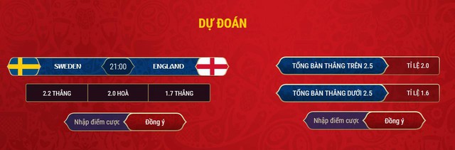FIFA Online 4 nhận định tứ kết Anh vs Thụy Điển: Giấc mơ vẫy gọi