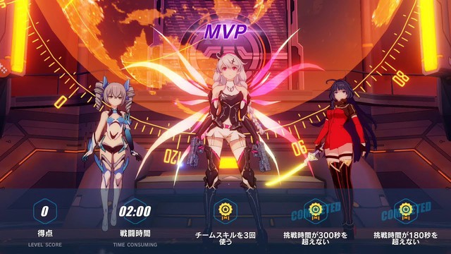 Đánh giá Honkai Impact 3 - Ngôi sao sáng của dòng game ARPG trên Mobile