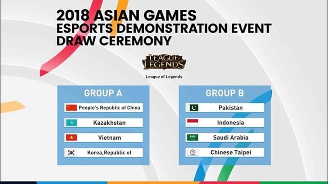 Bốc thăm chia bảng bộ môn LMHT ASIAN Games: Việt Nam rơi vào bảng tử thần, game thủ tố chủ nhà Indonesia cố tình bốc thăm gian lận - Ảnh 1.