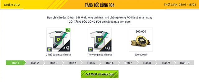 Các ‘nông dân’ của FIFA Online 4 sắp có thêm đất diễn - Ảnh 4.