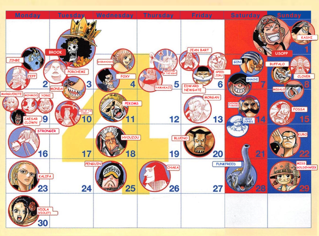Tất tần tật ngày sinh của các nhân vật trong One Piece được sắp xếp theo tên từ A đến Z - Ảnh 7.