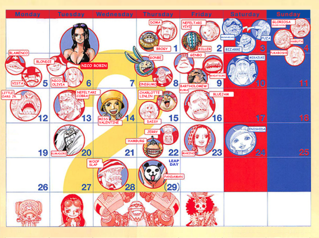 Tất tần tật ngày sinh của các nhân vật trong One Piece được sắp xếp theo tên từ A đến Z - Ảnh 3.