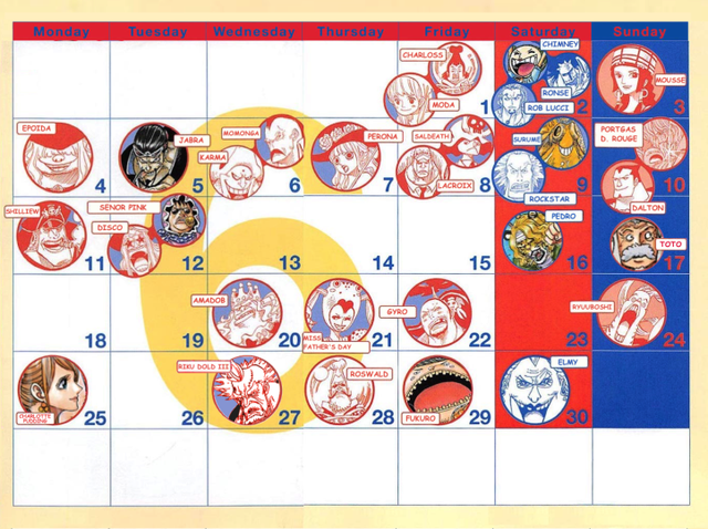 Tất tần tật ngày sinh của các nhân vật trong One Piece được sắp xếp theo tên từ A đến Z - Ảnh 12.