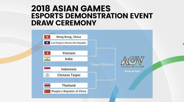 Tuyển Liên Quân Mobile Việt Nam quyết tâm vô địch Asian Games 2018 - Ảnh 1.
