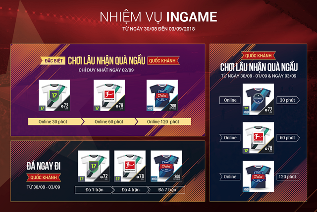 Cơ hội hoàn hảo khởi nghiệp nghề huấn luyện viên bóng đá... ảo với FIFA Online 4 - Ảnh 2.