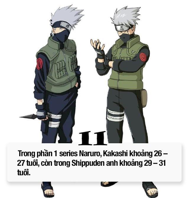 11 sự thật thú vị “bỏ qua là tiếc” xung quanh “ninja sao chép” Hatake Kakashi trong Naruto - Ảnh 11.