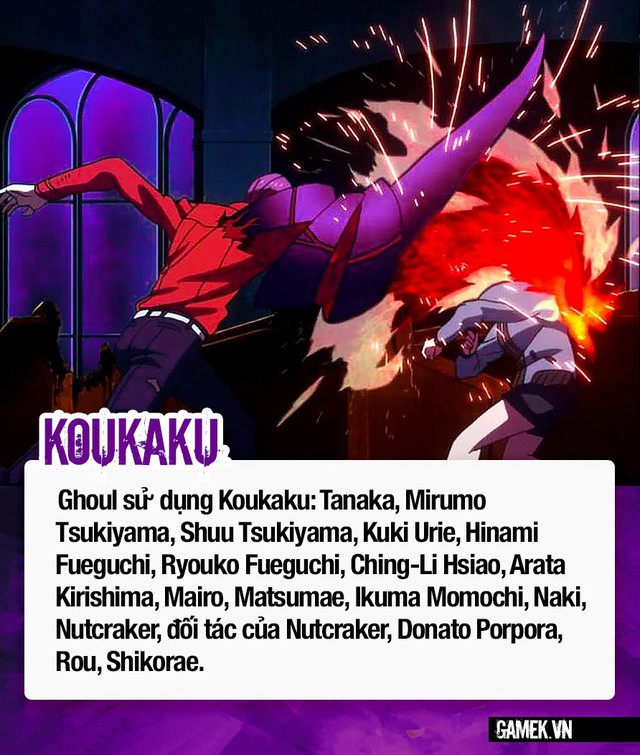 5 loại Kagune của Quỷ ăn thịt trong Tokyo Ghoul và những điều thú vị về nó có thể bạn chưa biết - Ảnh 6.