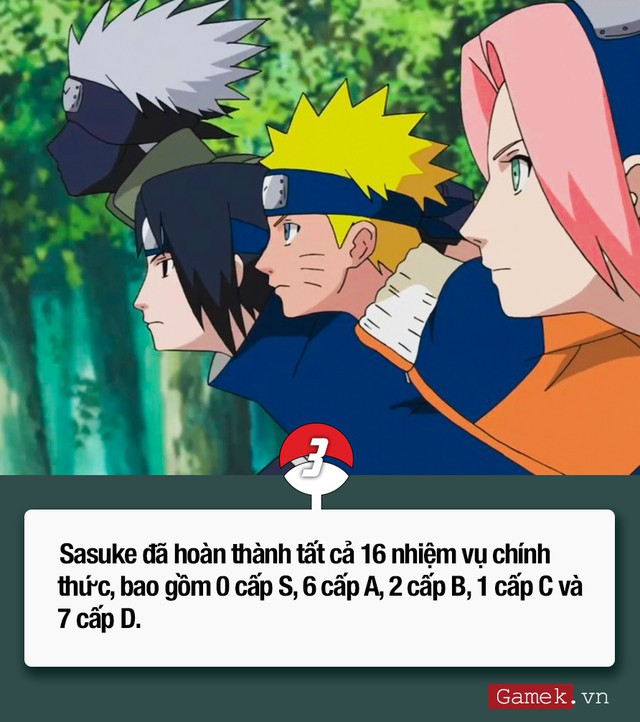Naruto: 14 điều thú vị xung quanh Sasuke Uchiha, Hokage Bóng Tối của Làng Lá
