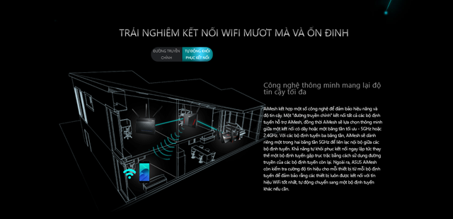 AiMesh: Công nghệ WiFi mới, leo 3 tầng lầu chơi game mobile vẫn không lo giật lag hay đứt kết nối