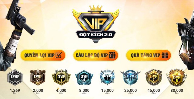 Đột Kích: Cách thức tính điểm VIP mới đã thổi bùng làn sóng bất mãn của người chơi