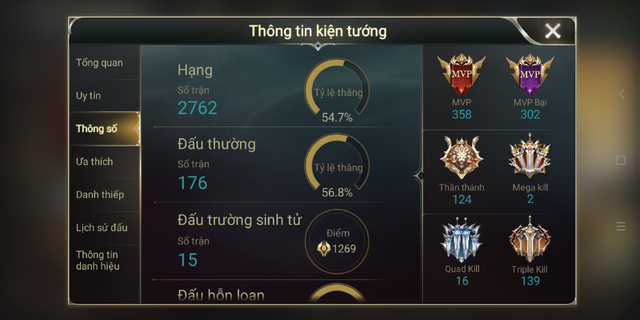 Liên Quân Mobile: Buff sao tràn lan ở rank Thách Đấu mùa 9, Tencent đã sáng mắt? - Ảnh 5.