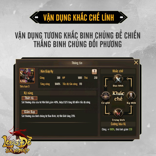 [Infographic] 8 bí kíp tăng sức mạnh nhanh chóng cho tân thủ Long Đồ Bá Nghiệp - Ảnh 6.