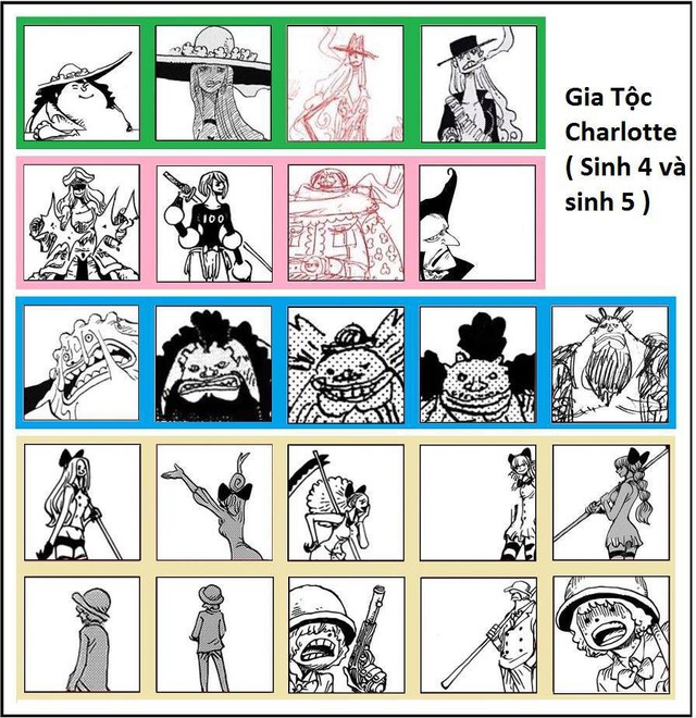 One Piece: Ngắm trọn ảnh dung mạo từ mẹ đến con của gia đình Charlotte do Big Mom đứng đầu - Ảnh 5.