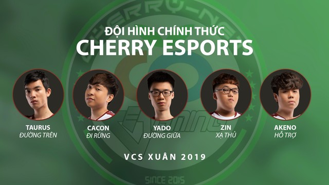 LMHT: SGD của Optimus, Cherry Esports và Cerberus công bố đội hình VCS mùa Xuân 2019 - Ảnh 1.