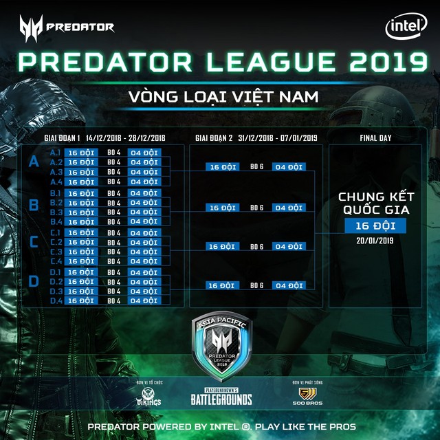 Divine Esport, Refund, Vikings White và những cái tên đình đám tại giải PUBG lớn nhất Việt Nam Predator League 2019 - Ảnh 1.