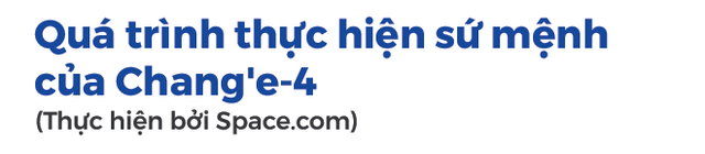 12 phút nghẹt thở của Trung Quốc: Bước ngoặt làm nên kỳ tích vũ trụ vô tiền khoáng hậu - Ảnh 4.