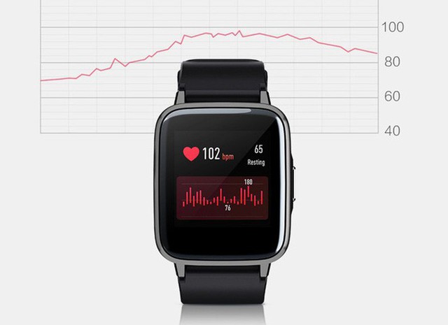 Xiaomi ra mắt đồng hồ thông minh thiết kế giống Apple Watch: Pin 14 ngày, giá rẻ bèo 330.000 đồng - Ảnh 2.