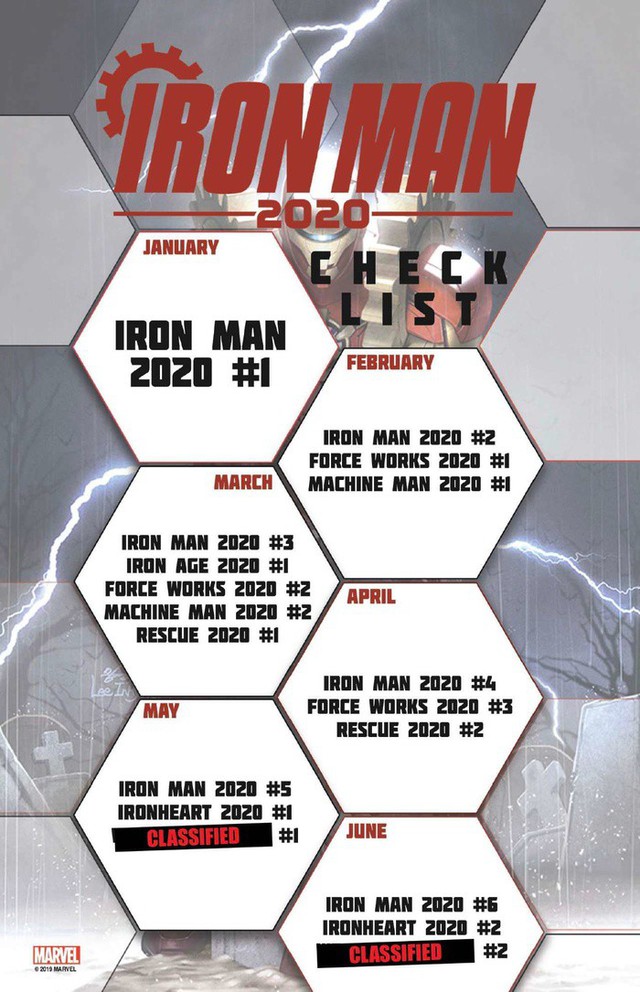 Marvel hé lộ những hình ảnh đầu tiên của Iron- Man 2020, liệu phiên bản này có thay thế được Tony Stark trong MCU? - Ảnh 3.