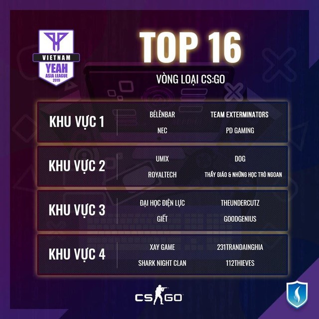 Giải đấu 150 triệu VNĐ dành riêng cho sinh viên các trường ĐH YEAH Asia League Vietnam 2019 - CS:GO - Ảnh 2.