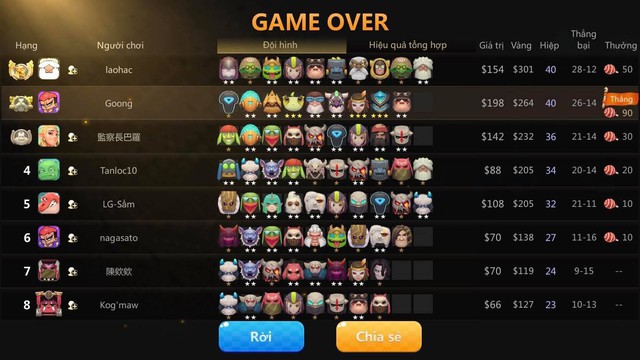 2 đội hình tối ưu nhất các kì thủ mới chơi nên ưu tiên xây dựng trong Auto Chess Mobile - Ảnh 1.