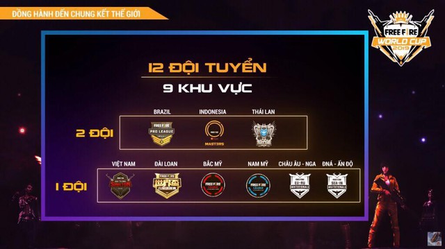 12 đội tuyển Free Fire mạnh nhất Việt Nam, họ là ai? - Ảnh 2. 12 đội tuyển Free Fire mạnh nhất Việt Nam, họ là ai? - Ảnh 2.