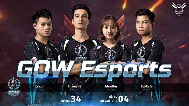 12 đội tuyển Free Fire mạnh nhất Việt Nam, họ là ai? - Ảnh 4. 12 đội tuyển Free Fire mạnh nhất Việt Nam, họ là ai? - Ảnh 4.