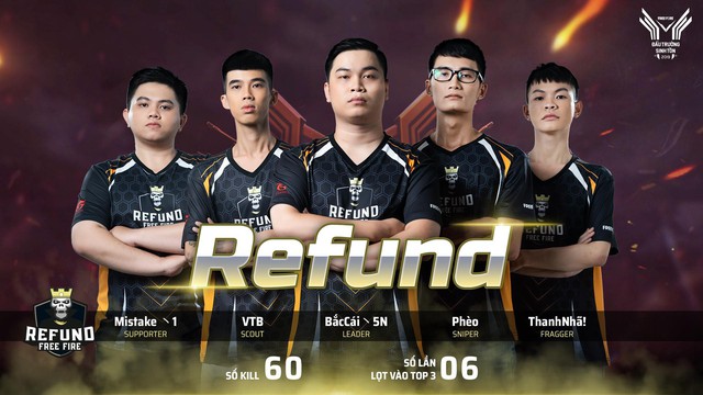 12 đội tuyển Free Fire mạnh nhất Việt Nam, họ là ai? - Ảnh 6. 12 đội tuyển Free Fire mạnh nhất Việt Nam, họ là ai? - Ảnh 6.