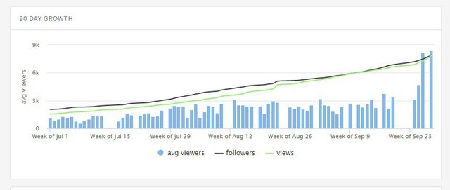 HAchubby là ai? Quá trình nữ streamer người Hàn Quốc vô danh trở thành ngôi sao trên toàn thế giới - Ảnh 4.