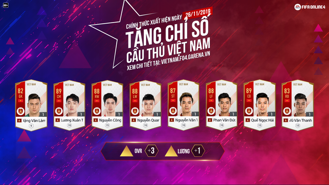 Đội hình tuyển Việt Nam xuất hiện trong trailer bom tấn, EA Sports phá lệ buff cực khủng cho Quang Hải, Công Phượng... - Ảnh 3.