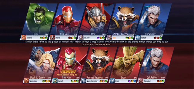 MARVEL Super War - Game MOBA 5v5 bom tấn của NetEase chính thức cho tải về lần 2 - Ảnh 2.