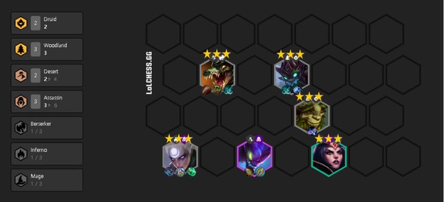 Đấu Trường Chân Lý: Cẩm nang đội hình hyper roll Rừng/Sát Thủ với Renekton cùng dàn tướng 3* siêu carry - Ảnh 2.