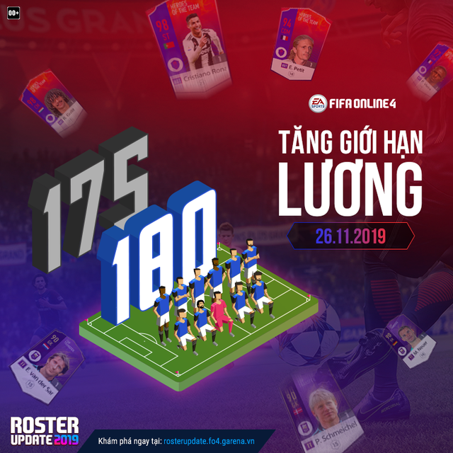 FIFA Online 4 công bố Roster Update 2019 với hàng loạt tính năng thú vị - Ảnh 7.