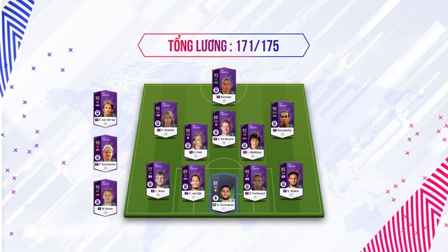 FIFA Online 4 công bố Roster Update 2019 với hàng loạt tính năng thú vị - Ảnh 8.