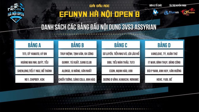EFUVN Hà Nội Open 8 Championship: Chim Sẻ - BiBi –Sơ Luyến và cuộc chiến khốc liệt ở thể loại 33 Assyrian - Ảnh 1.