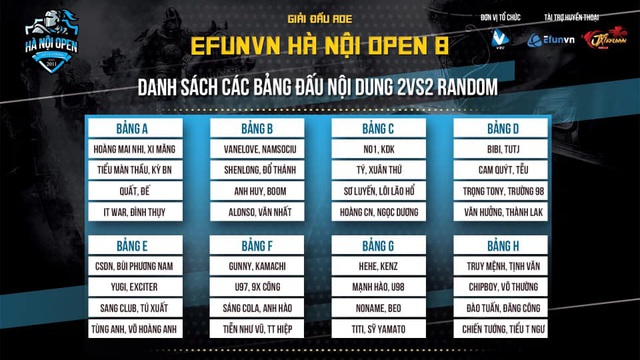 EFUVN Hà Nội Open 8 Championship: Chim Sẻ - BiBi –Sơ Luyến và cuộc chiến khốc liệt ở thể loại 33 Assyrian - Ảnh 2.