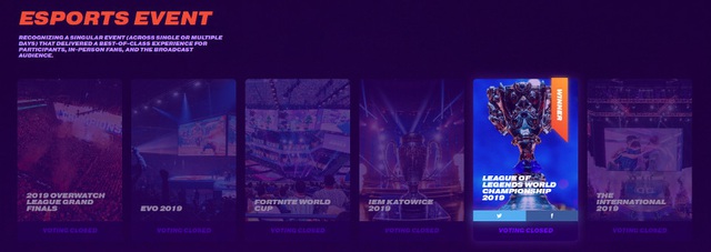 CKTG 2019 phá vỡ kỷ lục về lượng người xem, LMHT xứng danh Ông Hoàng Esports - Ảnh 5. CKTG 2019 phá vỡ kỷ lục về lượng người xem, LMHT xứng danh Ông Hoàng Esports - Ảnh 5.