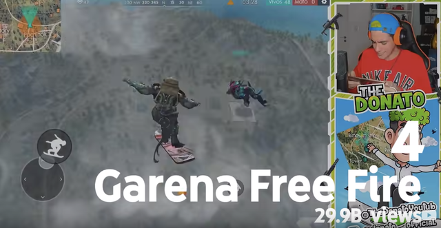 Vượt mặt nhiều đối thủ đáng gờm, Free Fire khẳng định vị thế dẫn đầu khi lọt top 5 game được xem nhiều nhất trên Youtube 2019 - Ảnh 2.