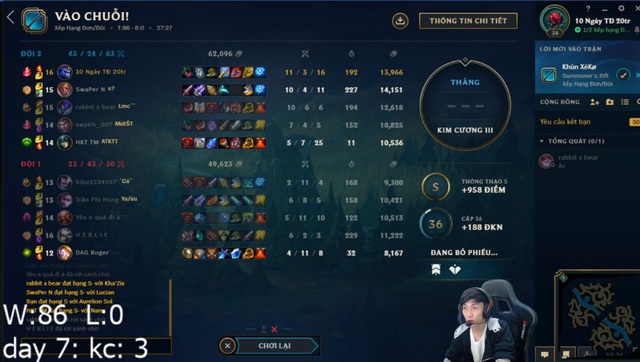 Boy one champ Aurelion Sol gây sốt với chuỗi 86 trận thắng rank liên tiếp, đặt mục tiêu phá vỡ kỷ lục của LMHT Việt - Ảnh 2. Boy one champ Aurelion Sol gây sốt với chuỗi 86 trận thắng rank liên tiếp, đặt mục tiêu phá vỡ kỷ lục của LMHT Việt - Ảnh 2.