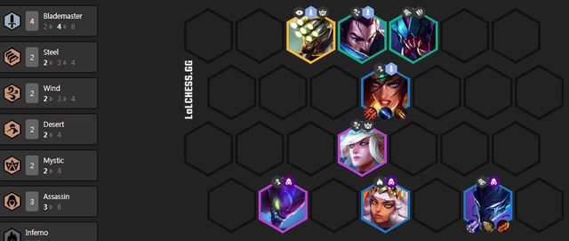 Đấu Trường Chân Lý: Đội hình Blender là gì và tại sao nó lại bá đạo tới mức Riot nerf mãi vẫn mạnh - Ảnh 2. Đấu Trường Chân Lý: Đội hình Blender là gì và tại sao nó lại bá đạo tới mức Riot nerf mãi vẫn mạnh - Ảnh 2.